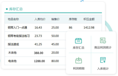 教育行業(yè)財(cái)務(wù)軟件選擇與定制開發(fā)指南