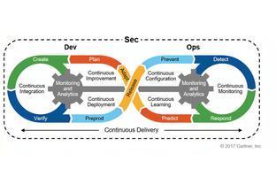 未來(lái)武漢教育潛力新星 光谷崛起，洪山江岸未上榜，青山亦非首選